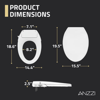 ANZZI