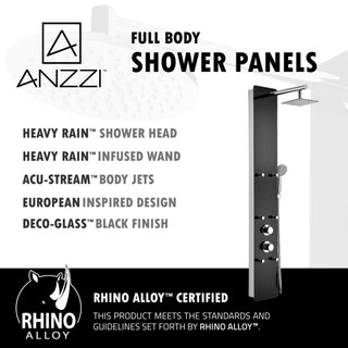 ANZZI