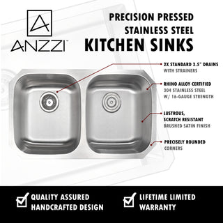 ANZZI