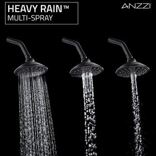 ANZZI