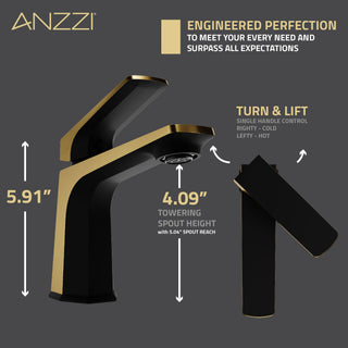 ANZZI