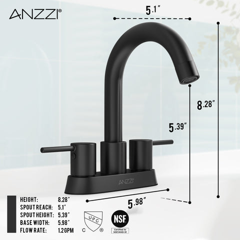 ANZZI