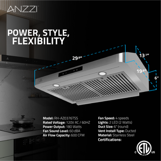 ANZZI