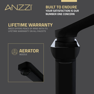 ANZZI