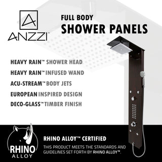 ANZZI