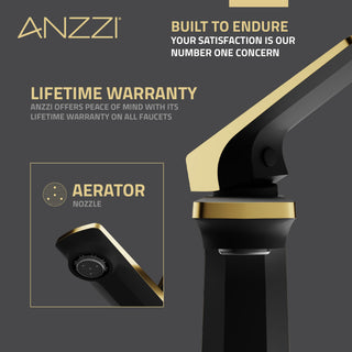 ANZZI