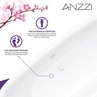 ANZZI