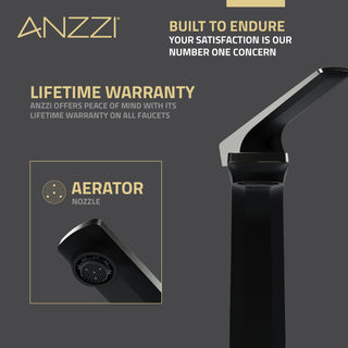 ANZZI