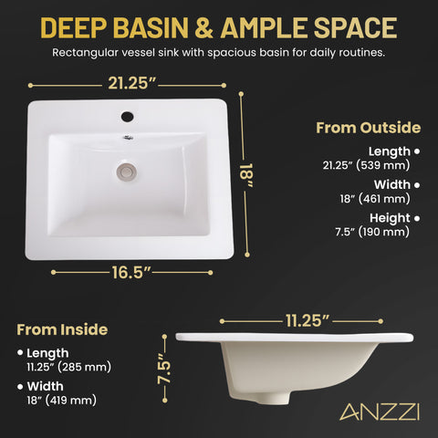 ANZZI