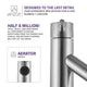 ANZZI Valle Single Hole Single Handle Bathroom Faucet