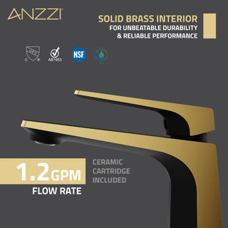 ANZZI