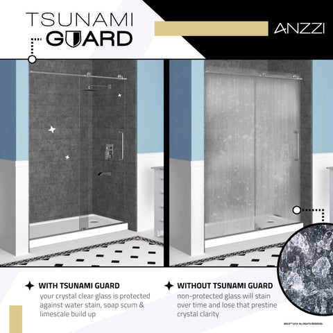 ANZZI Mare 35 in. x 76 in. Framed Shower Enclosure with TSUNAMI GUARD