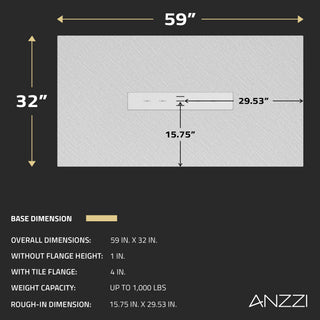 ANZZI