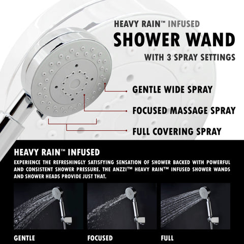 ANZZI Monsoon 57 in. 4-Jetted Full Body Shower Panel with Heavy Rain Shower and Spray Wand in Mahogany Style Deco-Glass