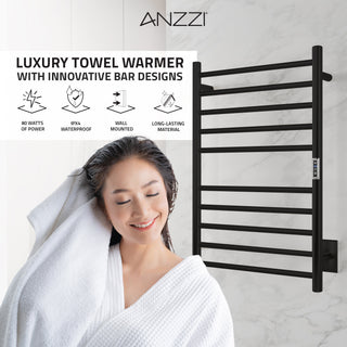 ANZZI