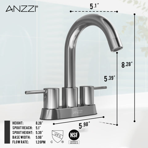 ANZZI