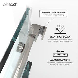 ANZZI