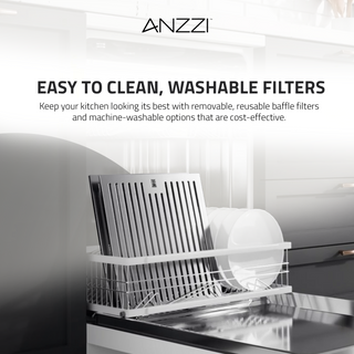 ANZZI