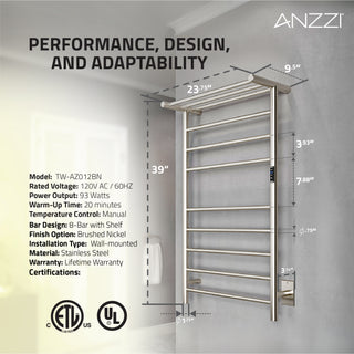 ANZZI