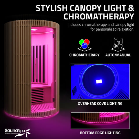 SaunaSpa