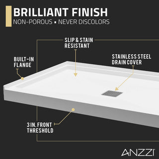 ANZZI