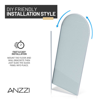 ANZZI