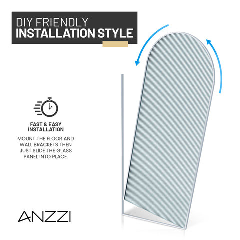 ANZZI