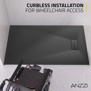 ANZZI