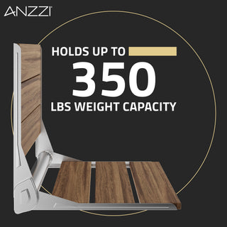 ANZZI