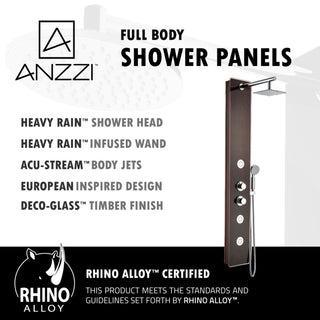 ANZZI