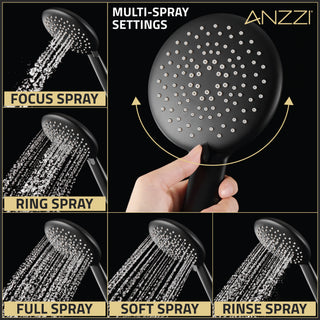 ANZZI