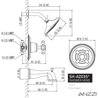 ANZZI
