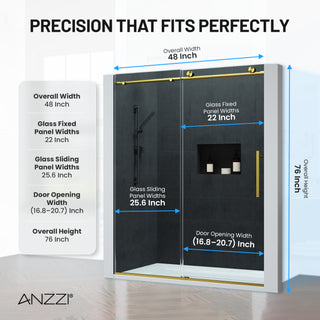 ANZZI