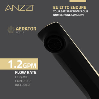 ANZZI