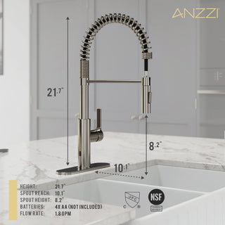 ANZZI