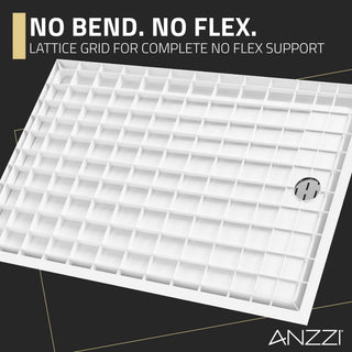 ANZZI
