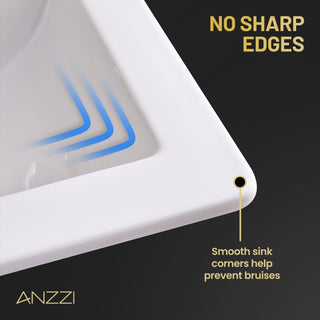 ANZZI