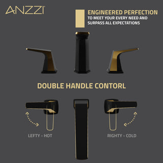 ANZZI