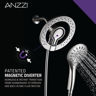 ANZZI