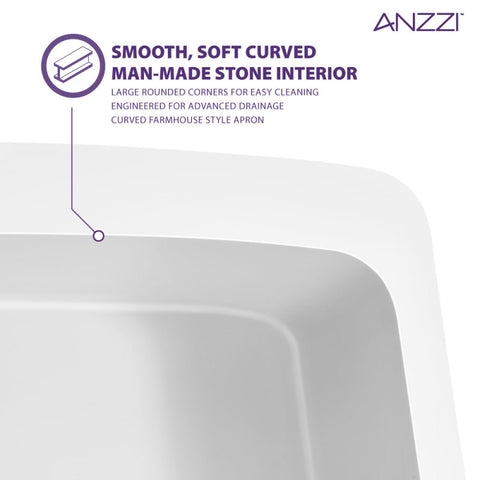 ANZZI Prisma Series Farmhouse Solid Surface 36 in. 0-Hole Single Bowl Kitchen Sink with 1 Strainer