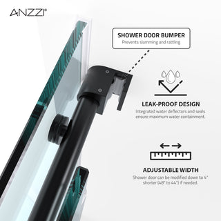ANZZI