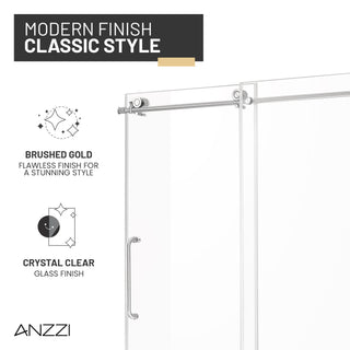 ANZZI