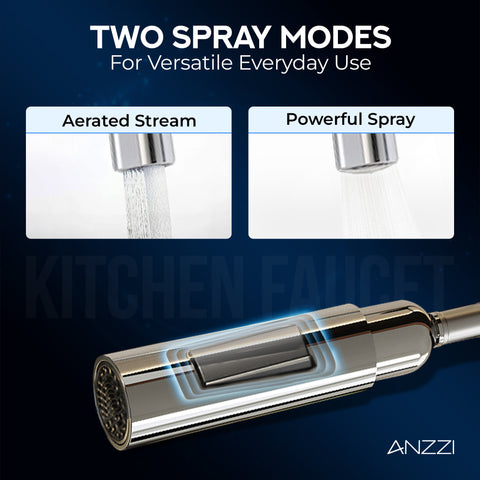 Modern 16 in. 1-Handle Touchless Pull-Down Kitchen Faucet in Polished Chrome with Motion Sensor and Dual Spray Modes