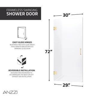 ANZZI