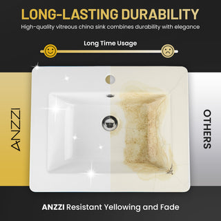 ANZZI