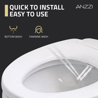 ANZZI