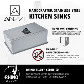 ANZZI