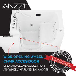 ANZZI