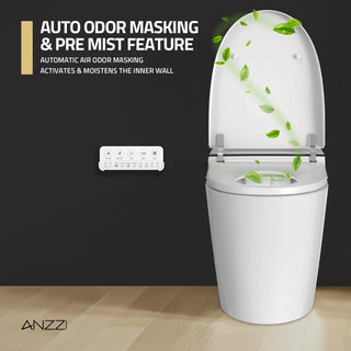 ANZZI