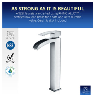 ANZZI